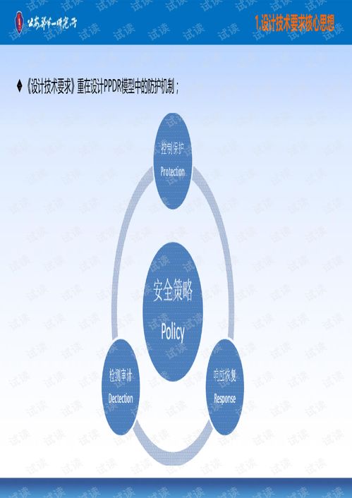 信息系统等级保护安全设计技术要求及安全建设总体设计.pdf