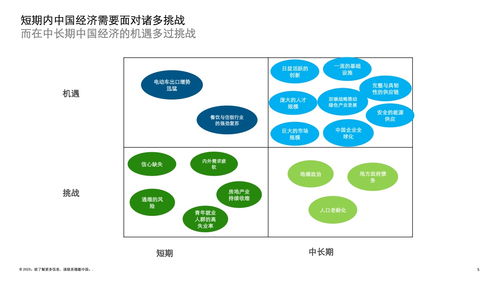 德勤咨询 2023上半年中国并购交易市场洞察