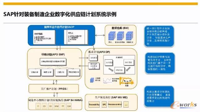 2024年中国智能制造装备产业链图谱研究分析(附产业链全.