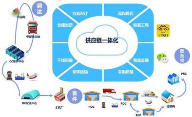 面临元器件涨价,手机发展空间受擎,手机厂商应如何应对!