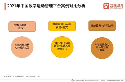 全球新经济行业数据分析报告发布平台